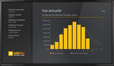 affichage-photovoltaique-07.jpg