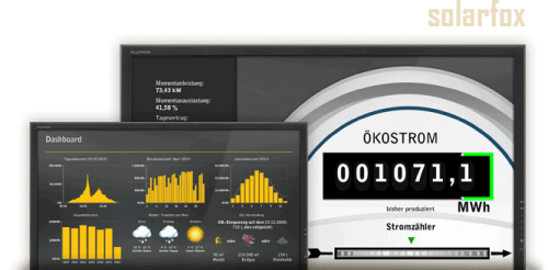 Solarfox® Solar Display - Visualisation of your Solar Energy