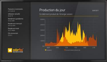 affichage-photovoltaique-21.jpg